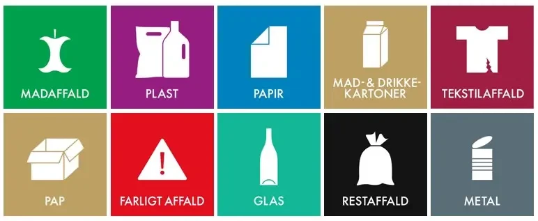 Affaldssortering i 10 fraktioner